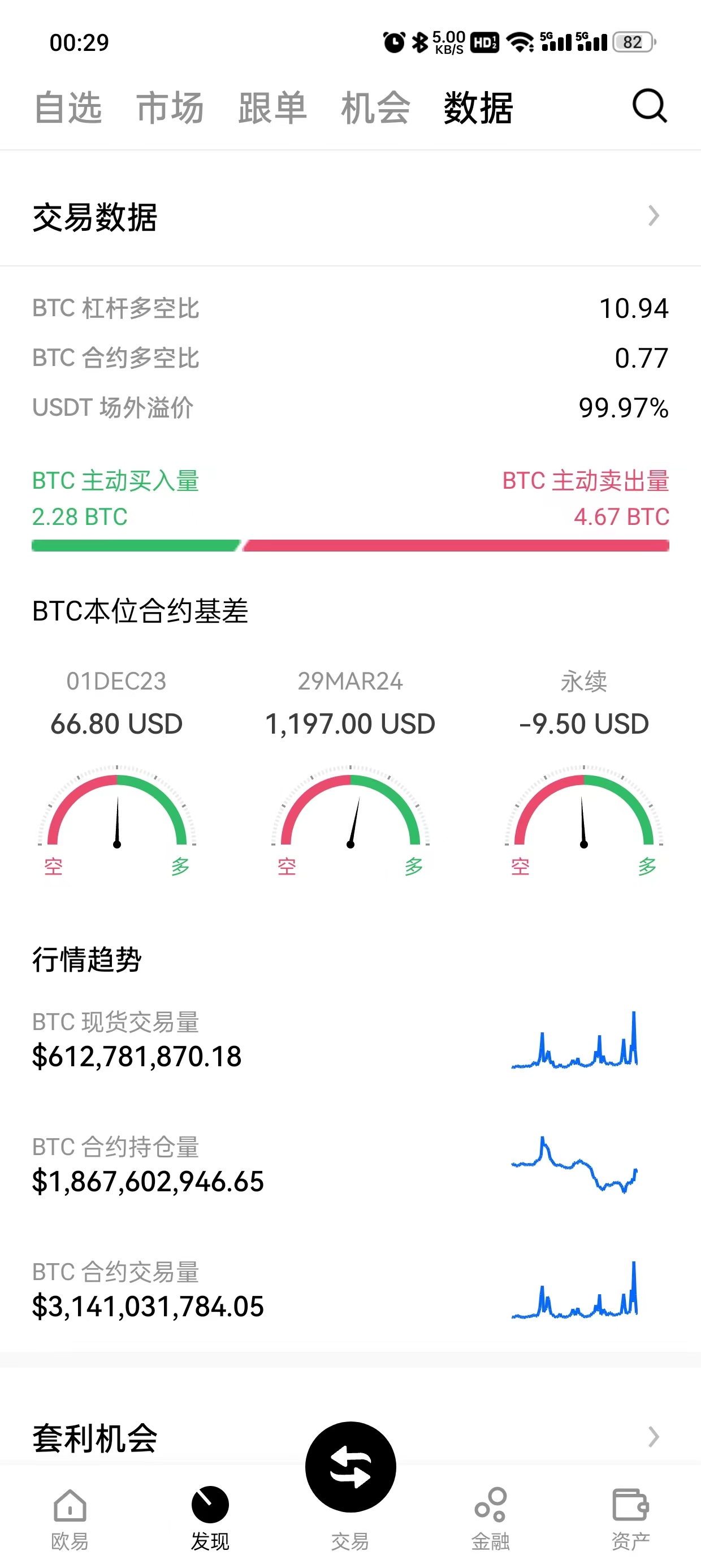 虚拟币交易app