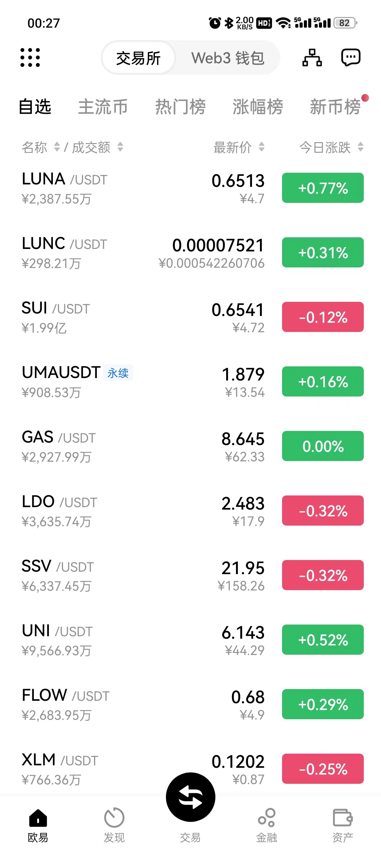 虚拟币交易app